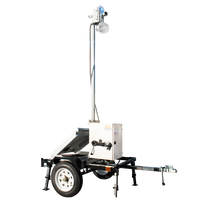MOBILE SECURITY ODS 2000s TRAILER